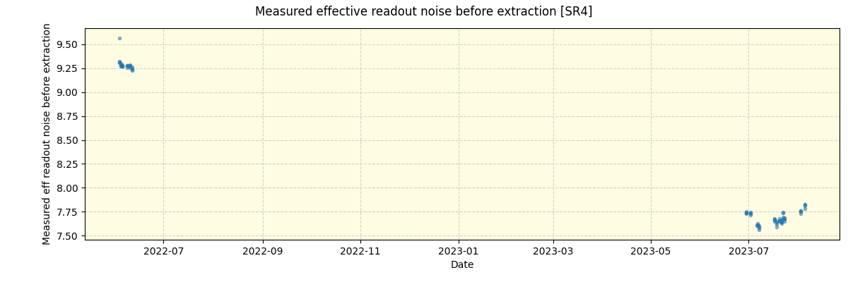 ../../../_images/debug_effron_plot_SR4_spirou_offline_udem.png