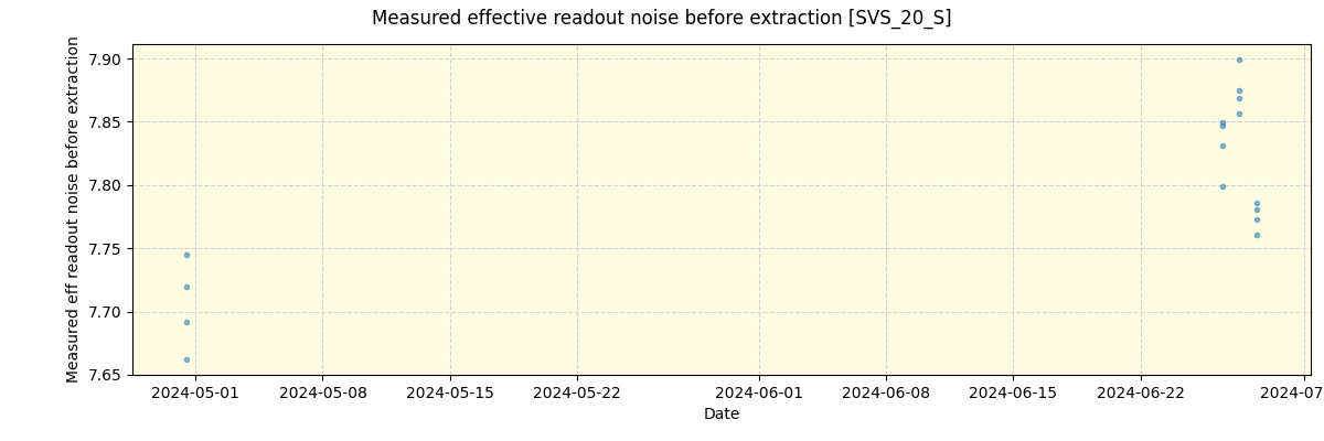 ../../../_images/debug_effron_plot_SVS_20_S_spirou_offline_udem.png