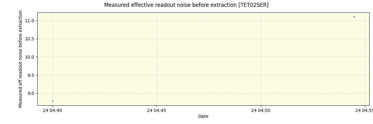 ../../../_images/debug_effron_plot_TET02SER_spirou_offline_udem.png