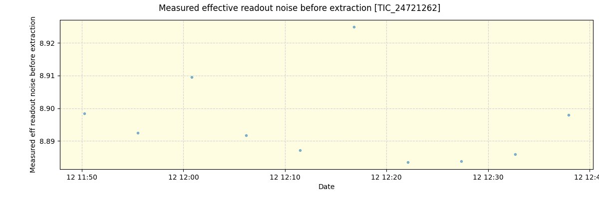 ../../../_images/debug_effron_plot_TIC_24721262_spirou_offline_udem.png