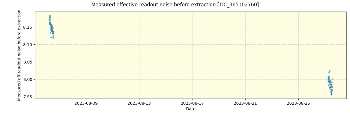 ../../../_images/debug_effron_plot_TIC_365102760_spirou_offline_udem.png