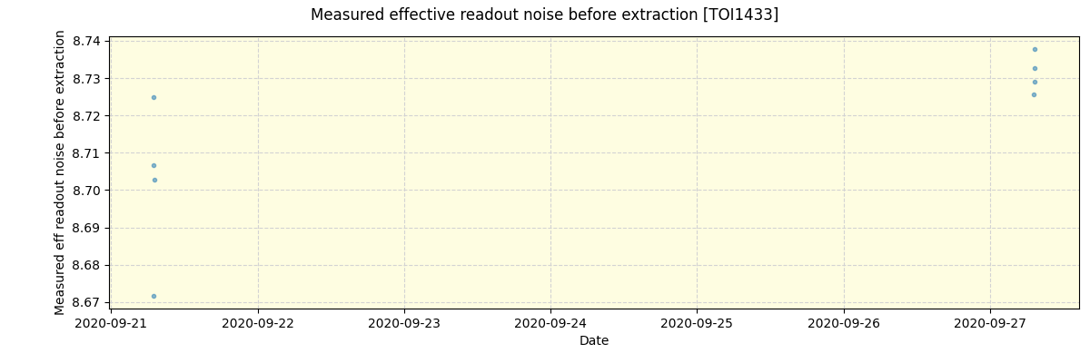 ../../../_images/debug_effron_plot_TOI1433_spirou_offline_udem.png