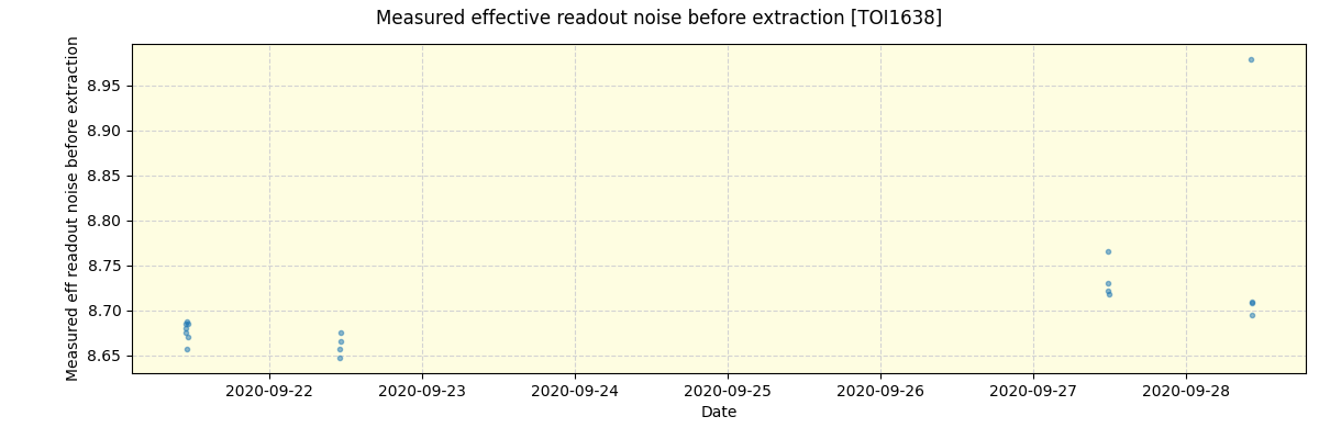 ../../../_images/debug_effron_plot_TOI1638_spirou_offline_udem.png