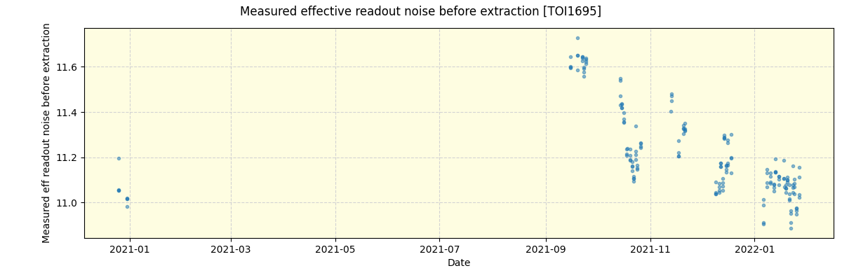 ../../../_images/debug_effron_plot_TOI1695_spirou_offline_udem.png