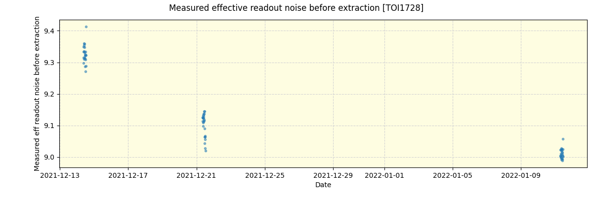 ../../../_images/debug_effron_plot_TOI1728_spirou_offline_udem.png