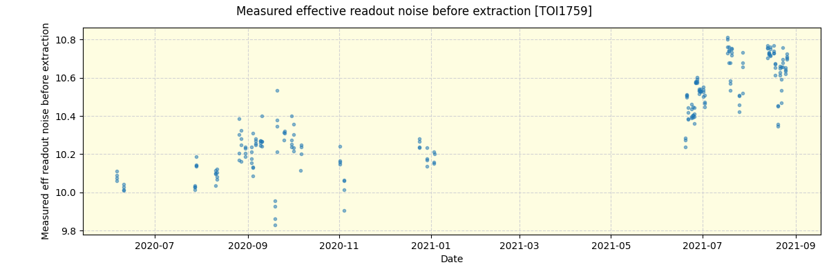 ../../../_images/debug_effron_plot_TOI1759_spirou_offline_udem.png