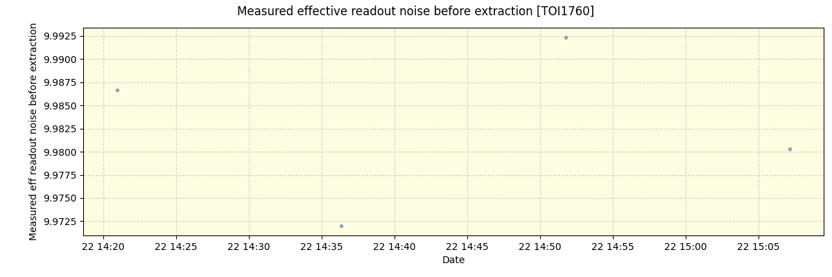 ../../../_images/debug_effron_plot_TOI1760_spirou_offline_udem.png