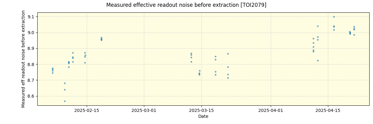../../../_images/debug_effron_plot_TOI2079_spirou_offline_udem.png