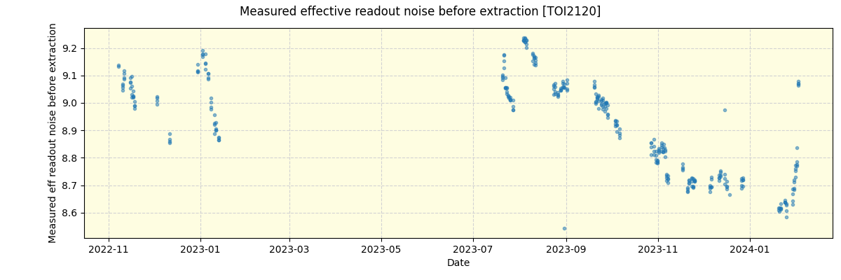 ../../../_images/debug_effron_plot_TOI2120_spirou_offline_udem.png