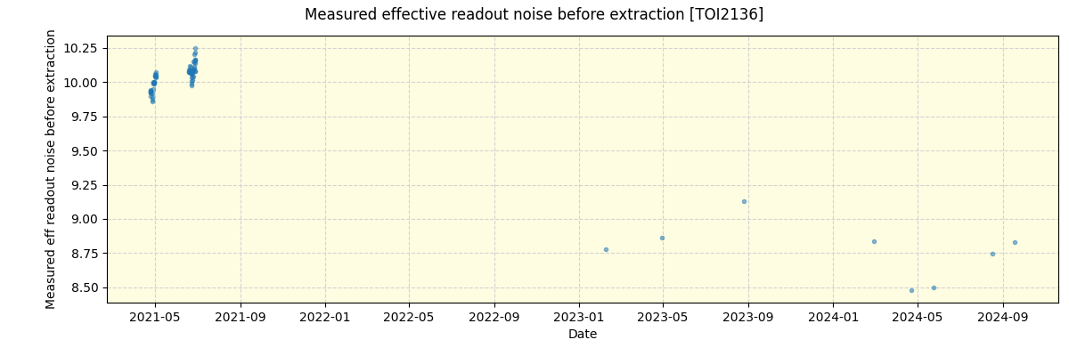 ../../../_images/debug_effron_plot_TOI2136_spirou_offline_udem.png