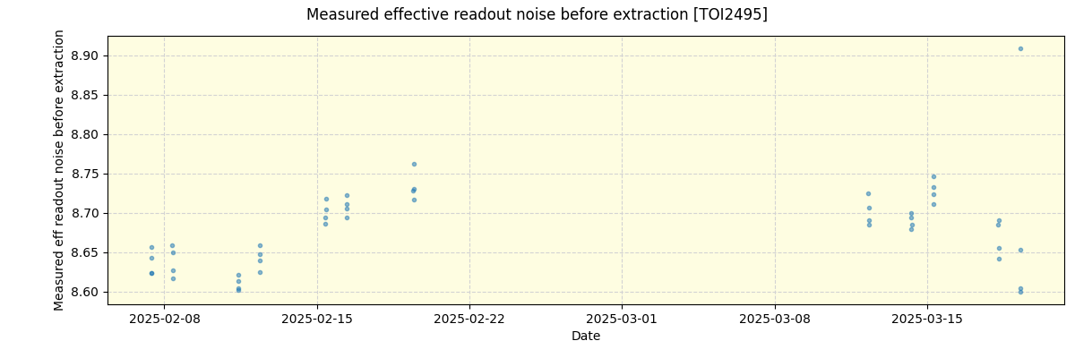 ../../../_images/debug_effron_plot_TOI2495_spirou_offline_udem.png