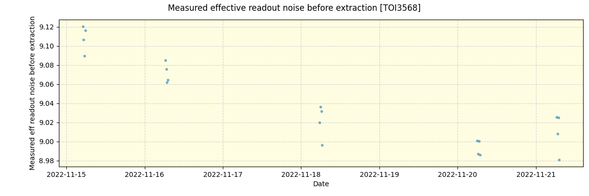 ../../../_images/debug_effron_plot_TOI3568_spirou_offline_udem.png