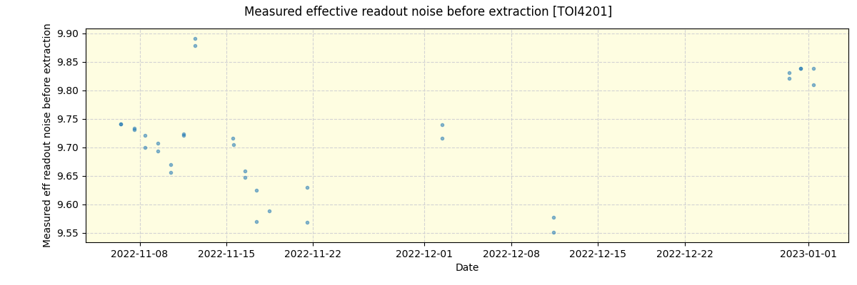 ../../../_images/debug_effron_plot_TOI4201_spirou_offline_udem.png