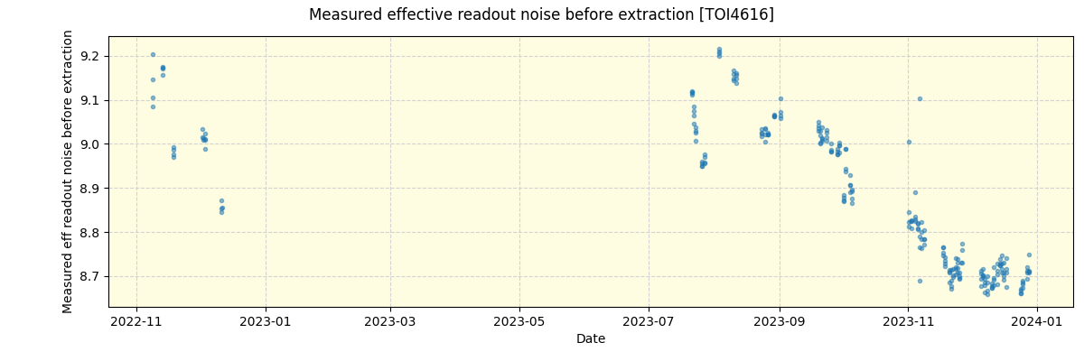 ../../../_images/debug_effron_plot_TOI4616_spirou_offline_udem.png