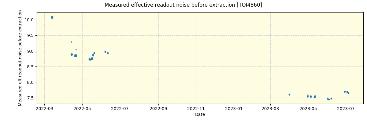 ../../../_images/debug_effron_plot_TOI4860_spirou_offline_udem.png