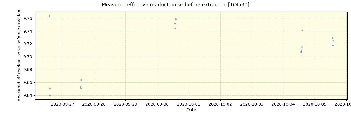 ../../../_images/debug_effron_plot_TOI530_spirou_offline_udem.png