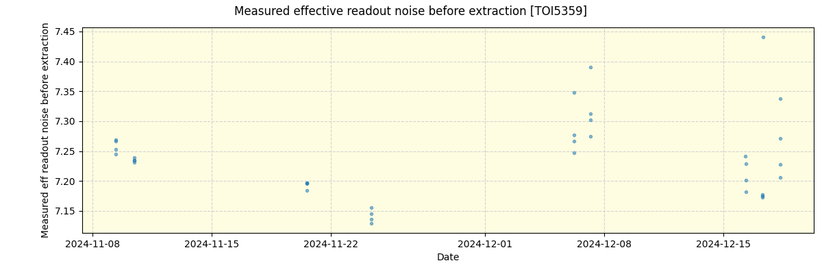 ../../../_images/debug_effron_plot_TOI5359_spirou_offline_udem.png