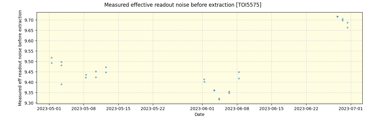 ../../../_images/debug_effron_plot_TOI5575_spirou_offline_udem.png