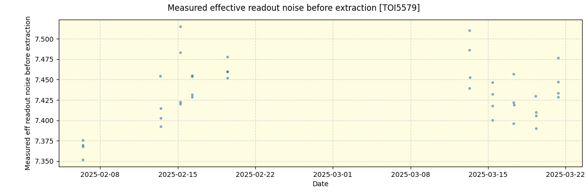 ../../../_images/debug_effron_plot_TOI5579_spirou_offline_udem.png