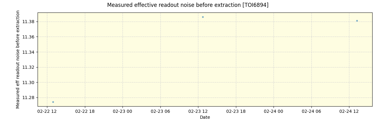 ../../../_images/debug_effron_plot_TOI6894_spirou_offline_udem.png