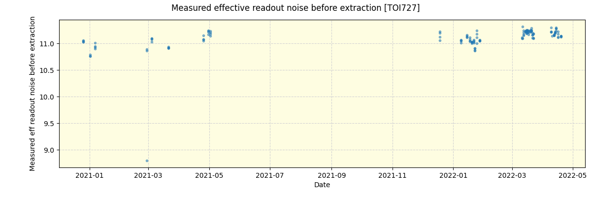 ../../../_images/debug_effron_plot_TOI727_spirou_offline_udem.png