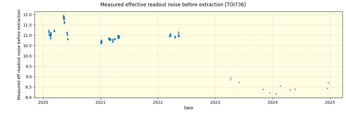 ../../../_images/debug_effron_plot_TOI736_spirou_offline_udem.png