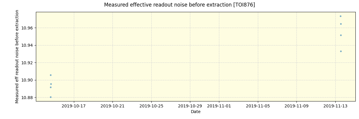 ../../../_images/debug_effron_plot_TOI876_spirou_offline_udem.png