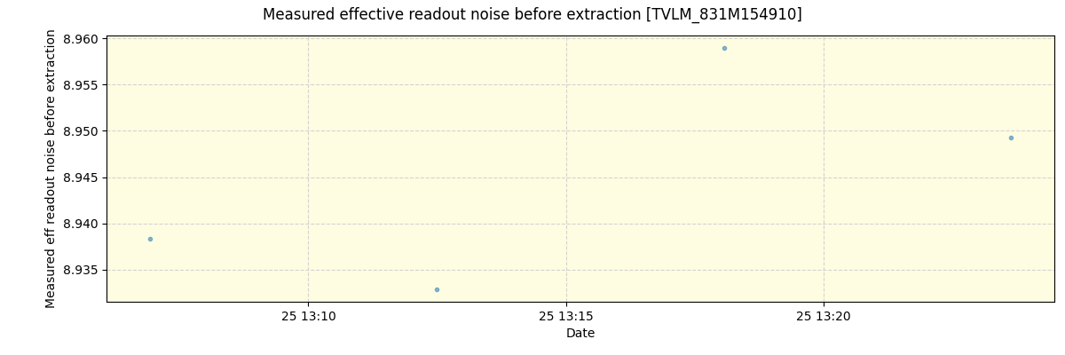 ../../../_images/debug_effron_plot_TVLM_831M154910_spirou_offline_udem.png