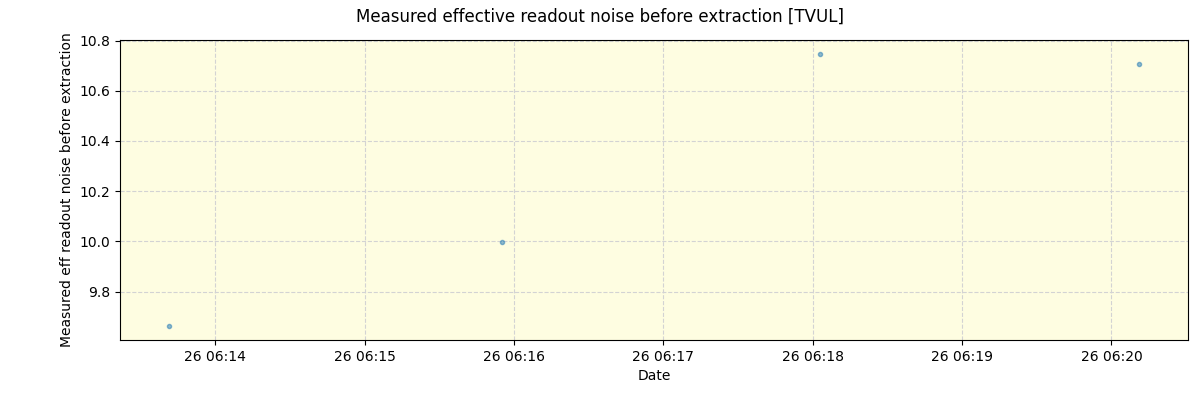 ../../../_images/debug_effron_plot_TVUL_spirou_offline_udem.png