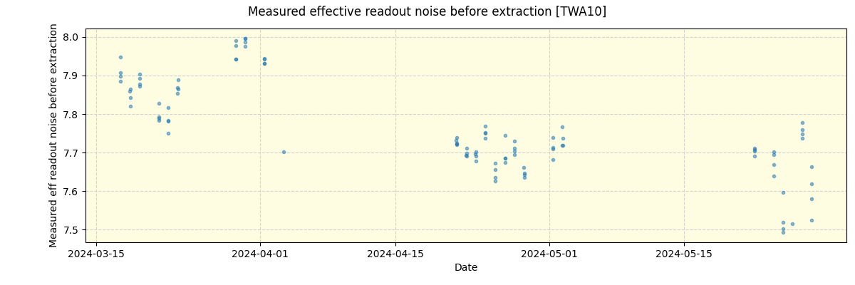 ../../../_images/debug_effron_plot_TWA10_spirou_offline_udem.png