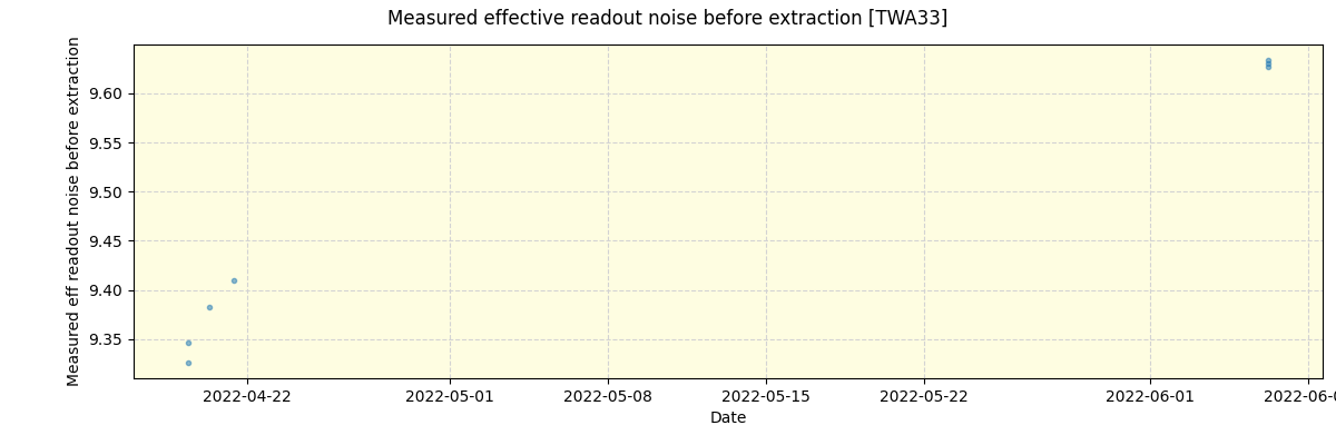 ../../../_images/debug_effron_plot_TWA33_spirou_offline_udem.png