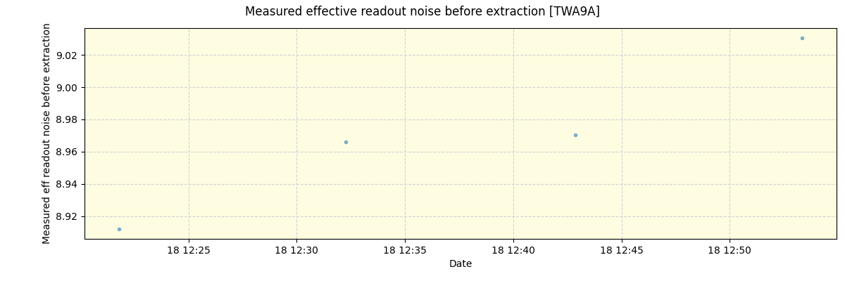 ../../../_images/debug_effron_plot_TWA9A_spirou_offline_udem.png