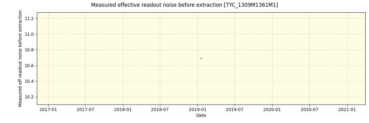 ../../../_images/debug_effron_plot_TYC_1309M1361M1_spirou_offline_udem.png