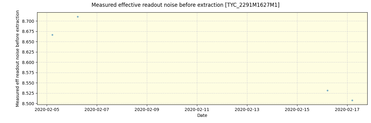 ../../../_images/debug_effron_plot_TYC_2291M1627M1_spirou_offline_udem.png