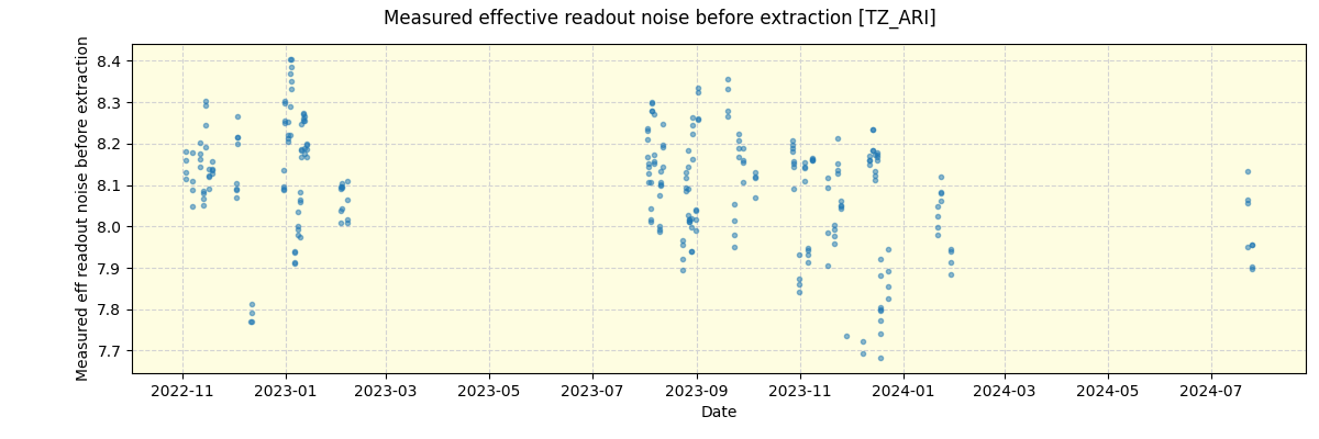 ../../../_images/debug_effron_plot_TZ_ARI_spirou_offline_udem.png