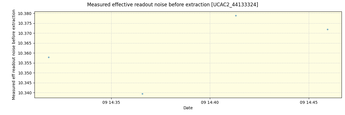 ../../../_images/debug_effron_plot_UCAC2_44133324_spirou_offline_udem.png