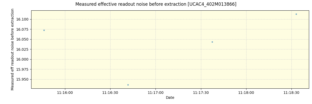 ../../../_images/debug_effron_plot_UCAC4_402M013866_spirou_offline_udem.png