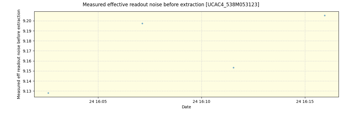 ../../../_images/debug_effron_plot_UCAC4_538M053123_spirou_offline_udem.png