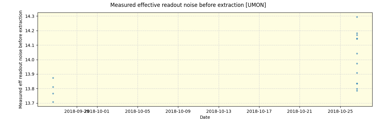 ../../../_images/debug_effron_plot_UMON_spirou_offline_udem.png