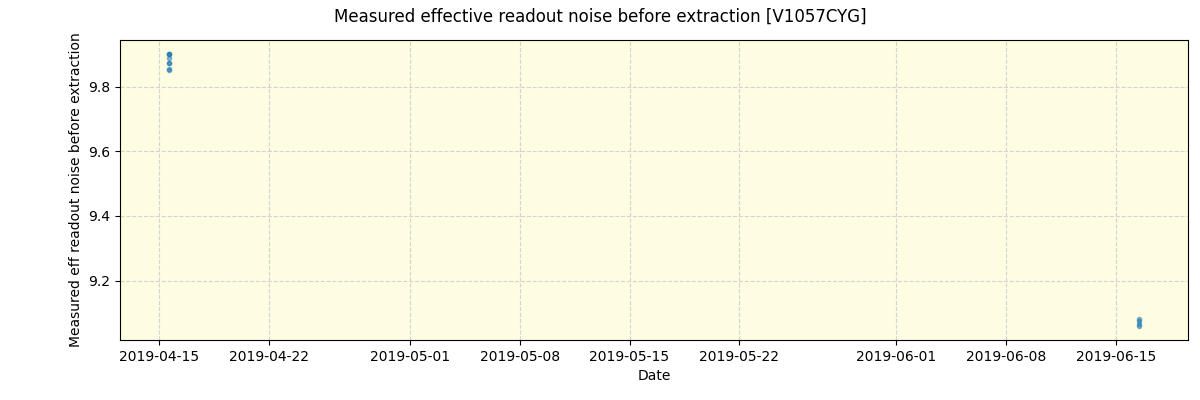 ../../../_images/debug_effron_plot_V1057CYG_spirou_offline_udem.png