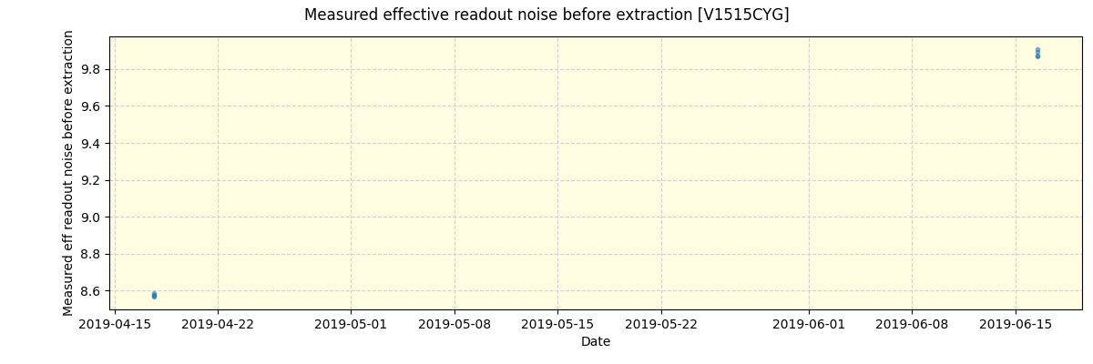 ../../../_images/debug_effron_plot_V1515CYG_spirou_offline_udem.png