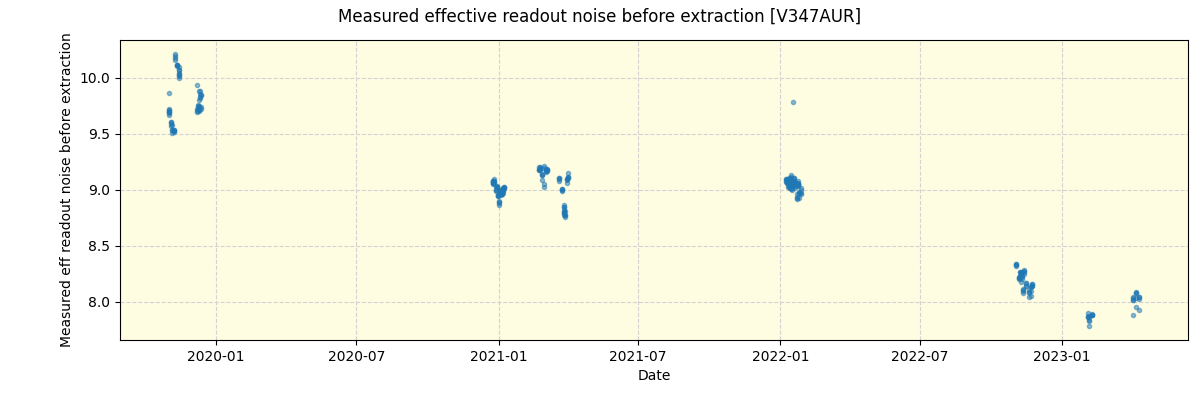 ../../../_images/debug_effron_plot_V347AUR_spirou_offline_udem.png