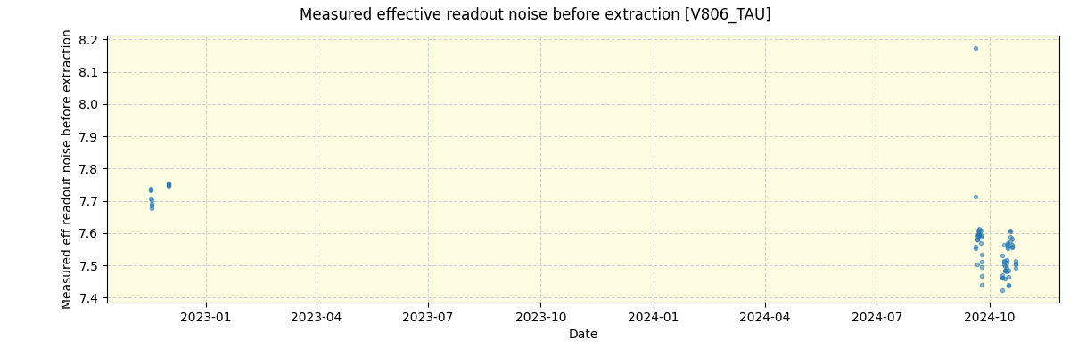 ../../../_images/debug_effron_plot_V806_TAU_spirou_offline_udem.png