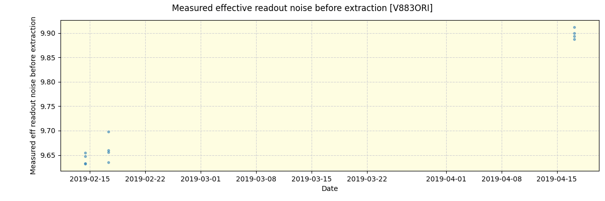 ../../../_images/debug_effron_plot_V883ORI_spirou_offline_udem.png