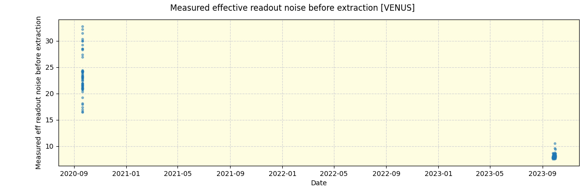 ../../../_images/debug_effron_plot_VENUS_spirou_offline_udem.png