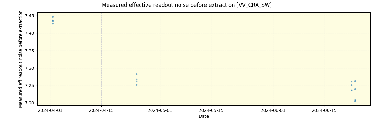 ../../../_images/debug_effron_plot_VV_CRA_SW_spirou_offline_udem.png