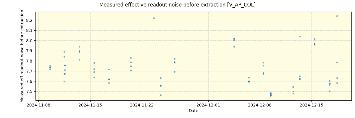 ../../../_images/debug_effron_plot_V_AP_COL_spirou_offline_udem.png