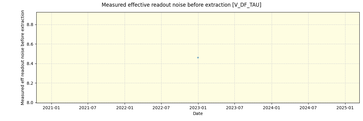../../../_images/debug_effron_plot_V_DF_TAU_spirou_offline_udem.png
