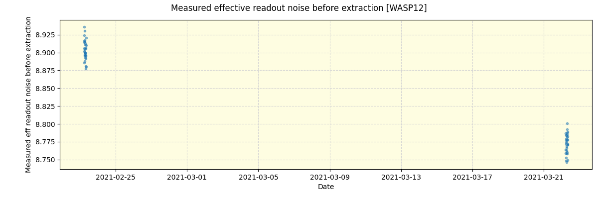 ../../../_images/debug_effron_plot_WASP12_spirou_offline_udem.png