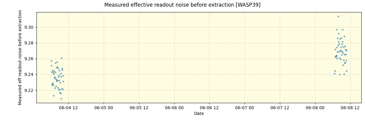 ../../../_images/debug_effron_plot_WASP39_spirou_offline_udem.png